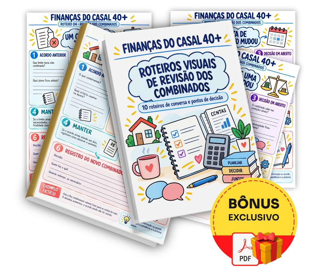 Roteiros Visuais de Revisão dos Combinados